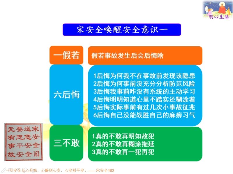 喚醒安全意識(shí)一