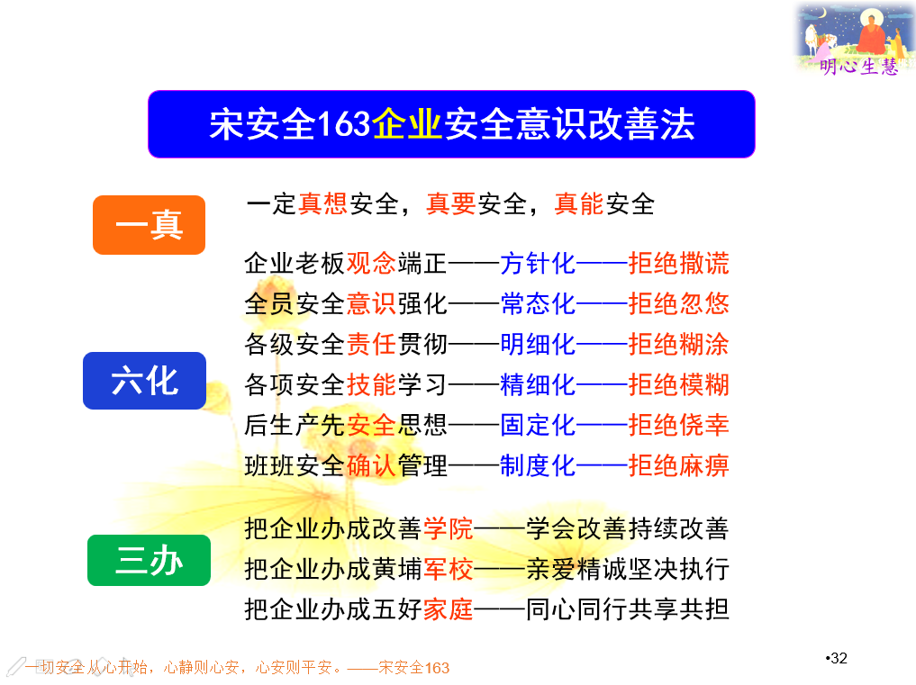 安全意識(shí)強(qiáng)化教育